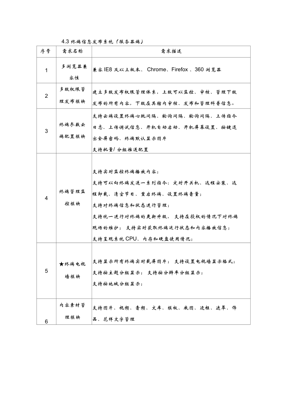 科普大屏数量及参数要求_第3页