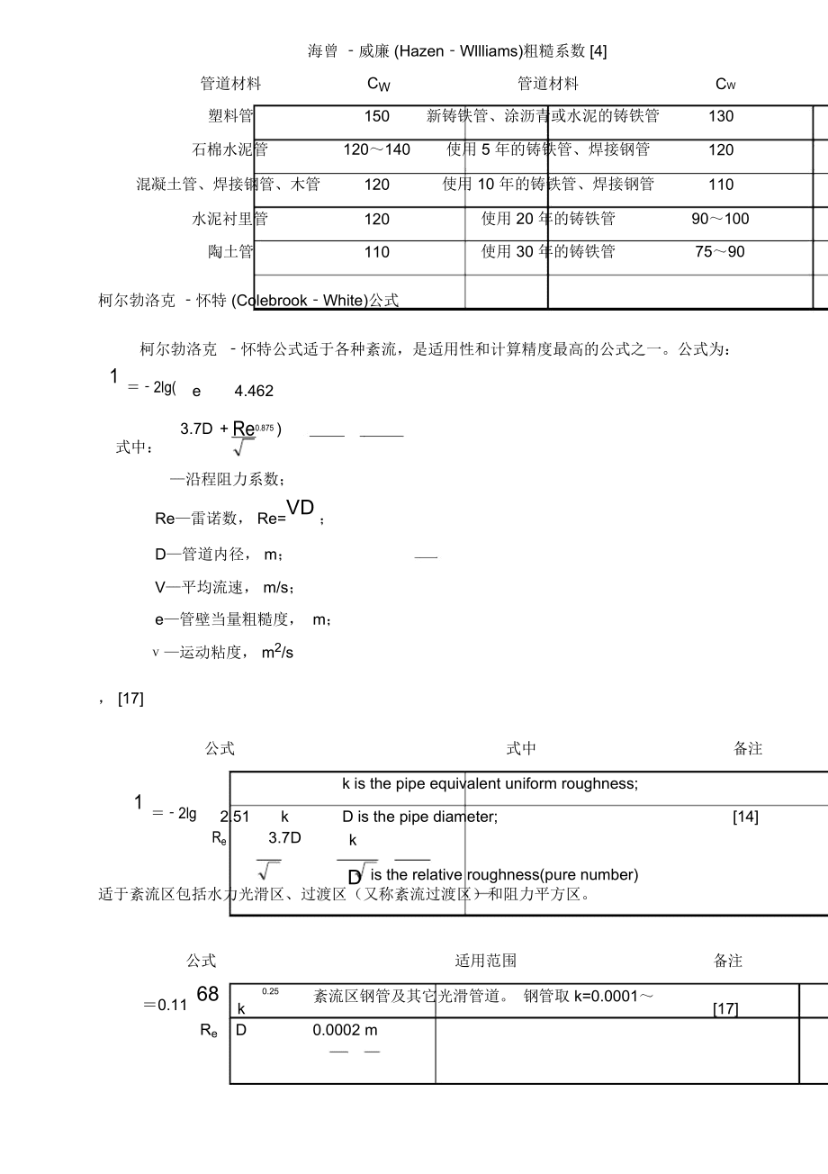 管路阻力計算公式_第3頁