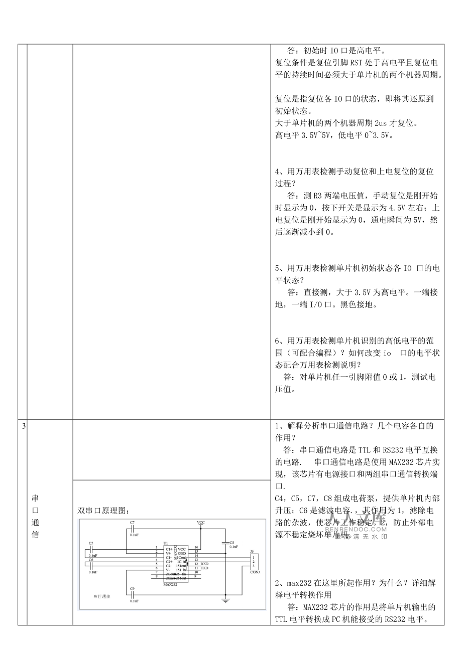 第一階段原理測試解答_第2頁