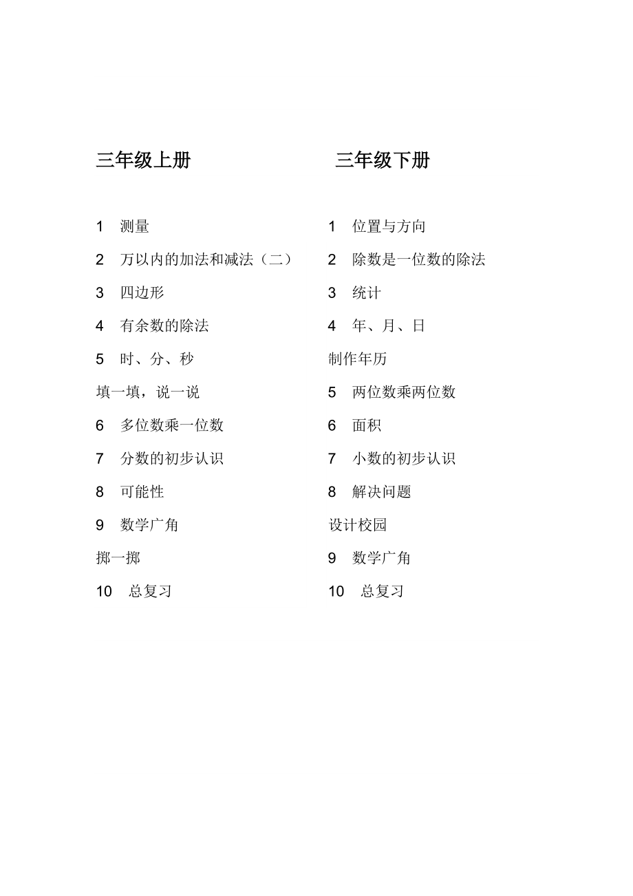 人教版小學(xué)數(shù)學(xué)課程標(biāo)準(zhǔn)實(shí)驗(yàn)教材總目錄_第3頁(yè)