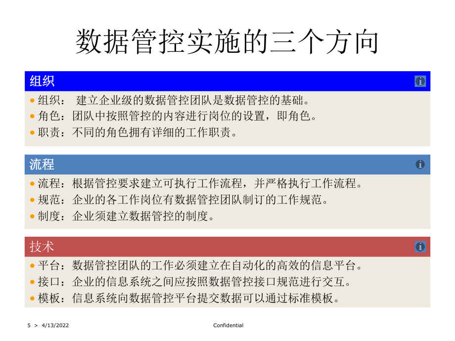 元数据及数据质量介绍_第5页