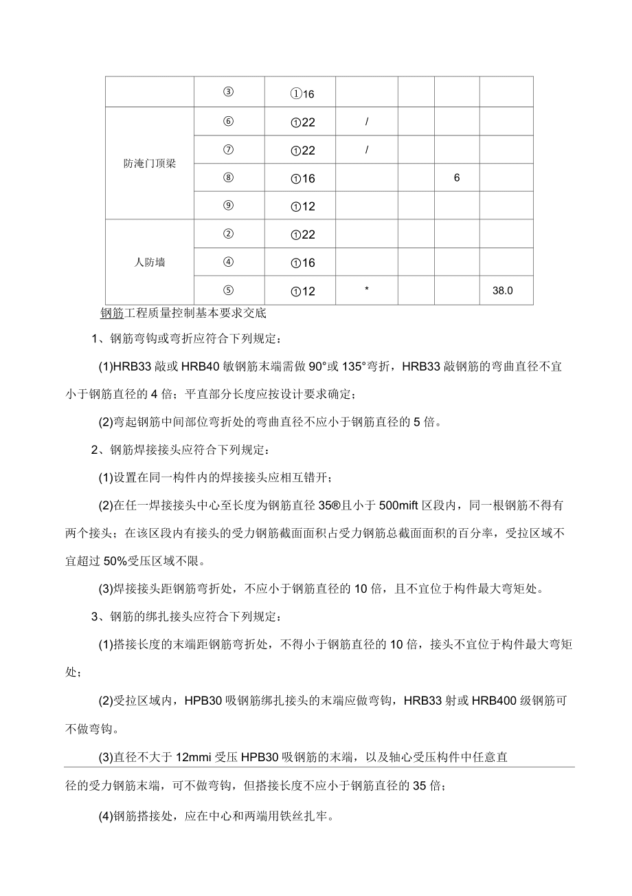 人防门、防淹门施工技术交底_第4页