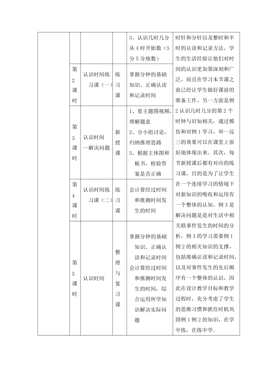 二年级上册《认识时间》单元设计_第3页