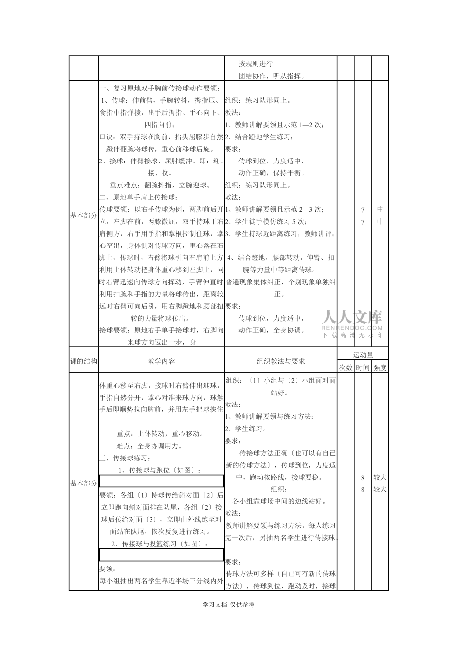 中學體育課教案設計和反思_第2頁