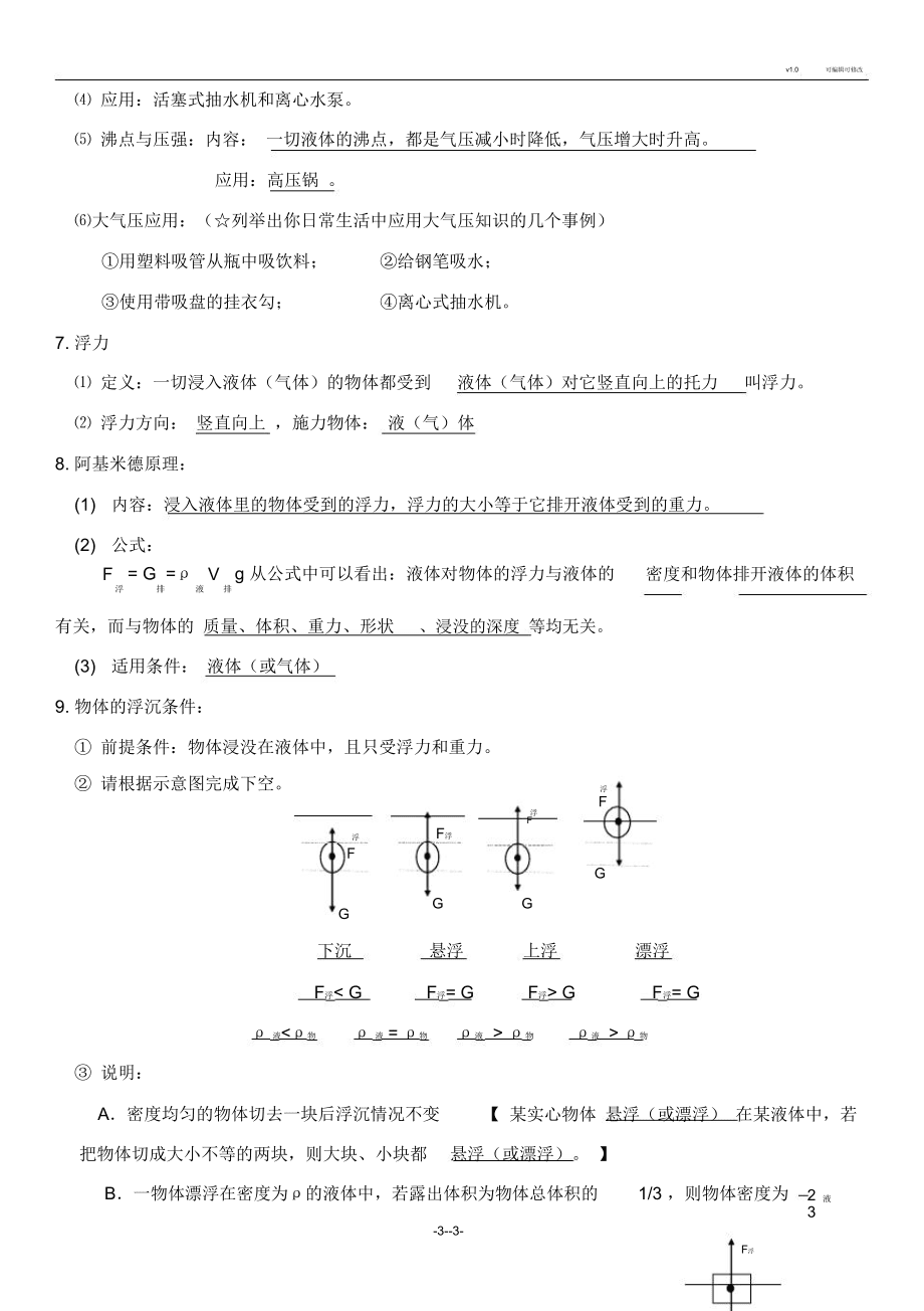第十章-壓強與浮力知識點梳理_第3頁