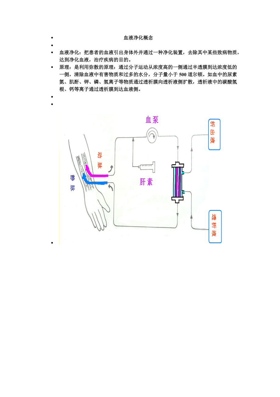 血液凈化概念_第1頁(yè)