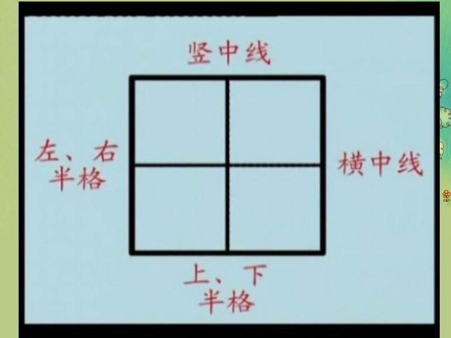一年级数学上册-数字1——10的书写_第1页