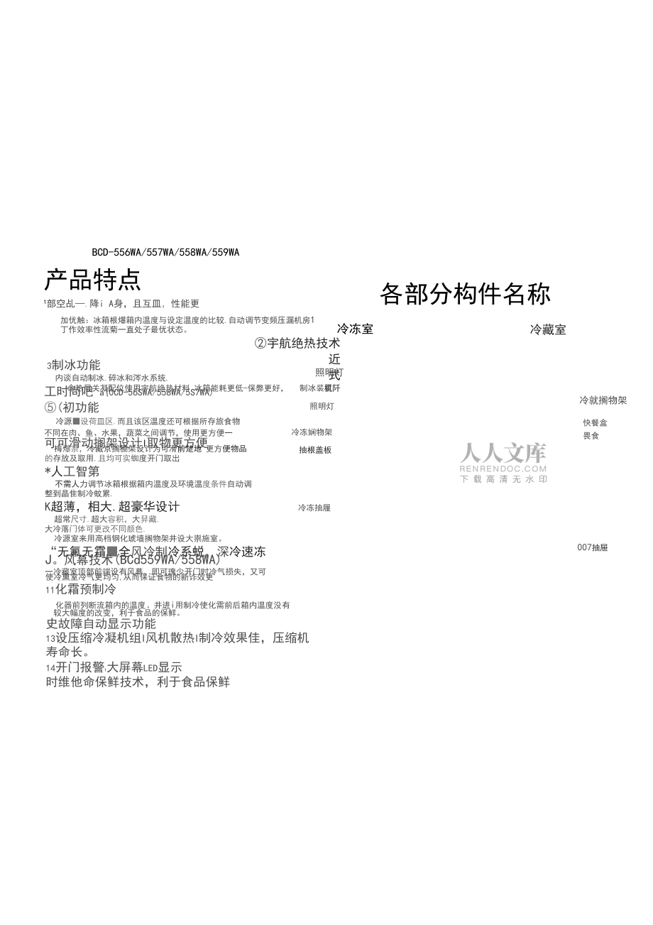 YA555宇航變頻對(duì)開(kāi)門大冰箱培訓(xùn)教材_第2頁(yè)