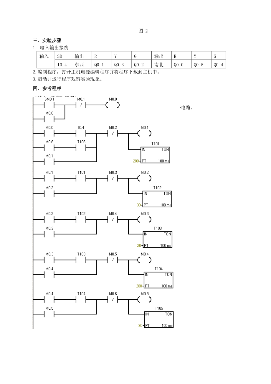 自動控制系統(tǒng)案例分析_第3頁