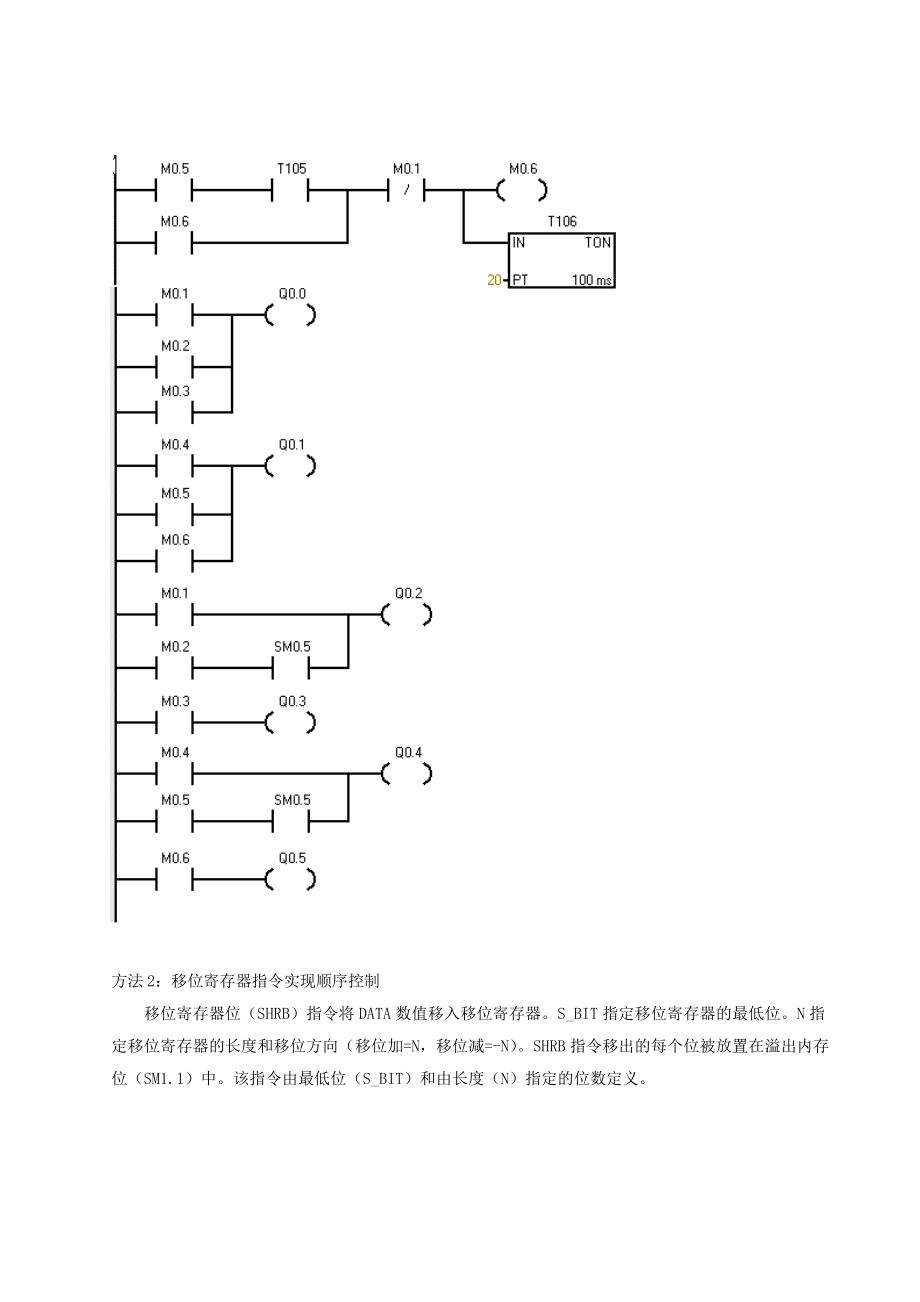 自動控制系統(tǒng)案例分析_第4頁