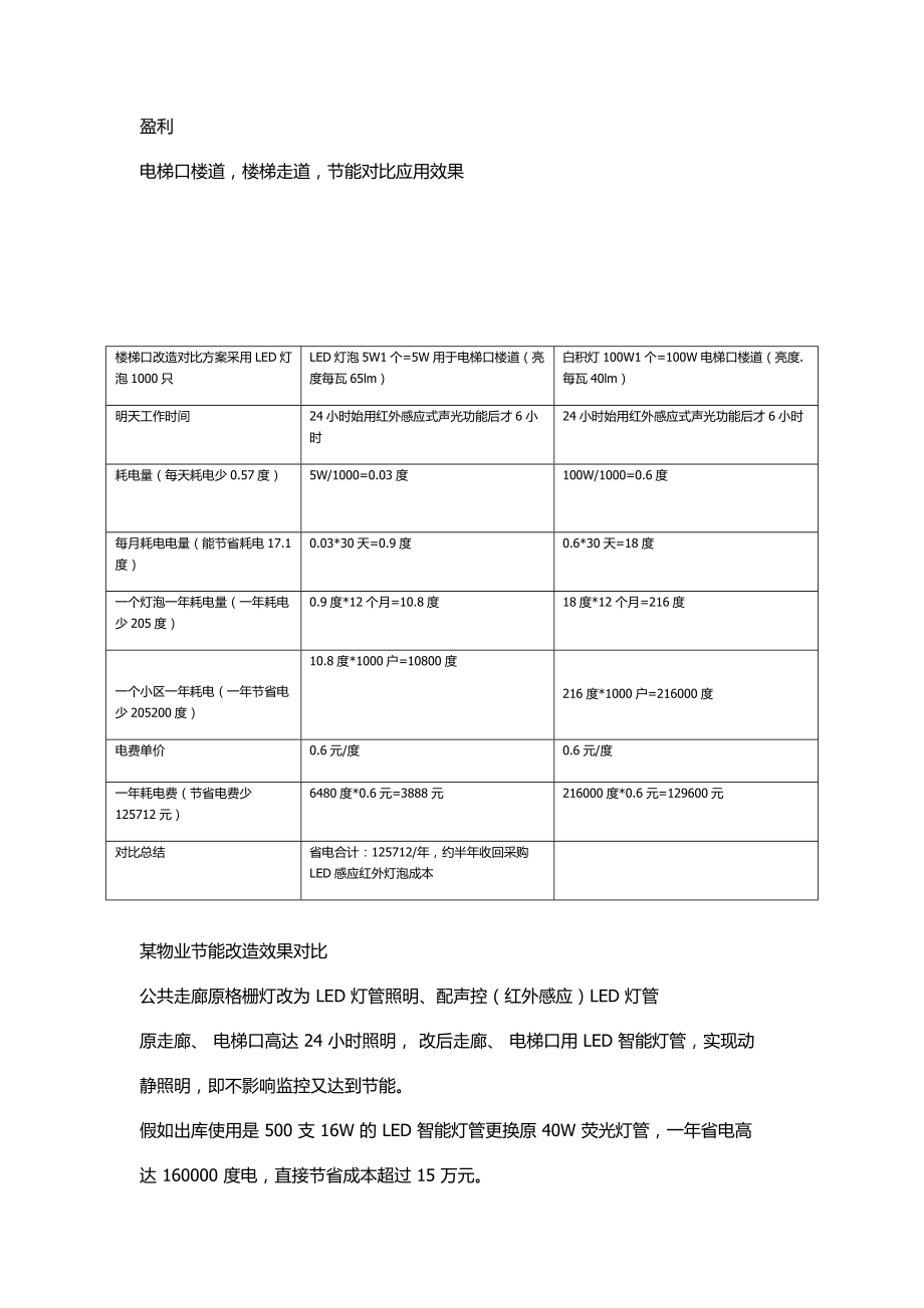 物业照明改造改造方案_第5页