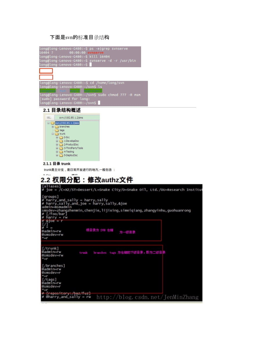 linux下svn的配置及svn常用命令_第5頁