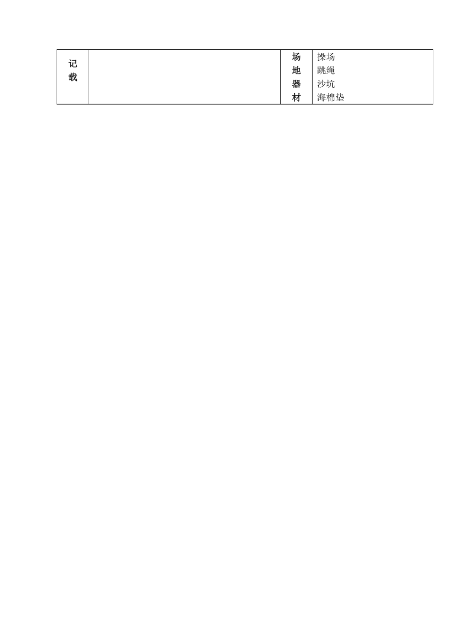 第3次课排球-正面双手垫球_第4页