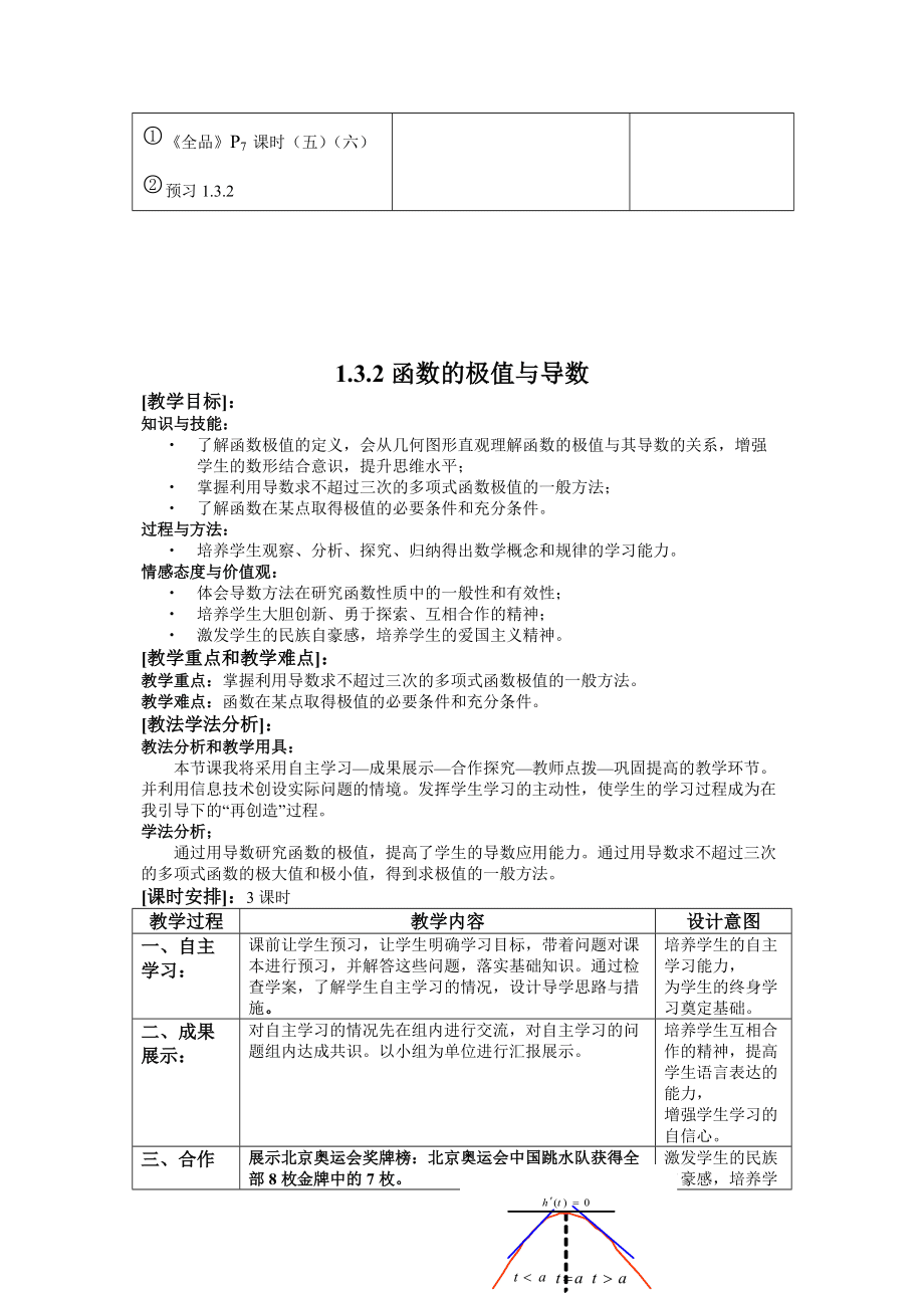 函數(shù)的單調(diào)性與導(dǎo)數(shù)教學(xué)設(shè)計(jì)(平)(Word)_第5頁(yè)
