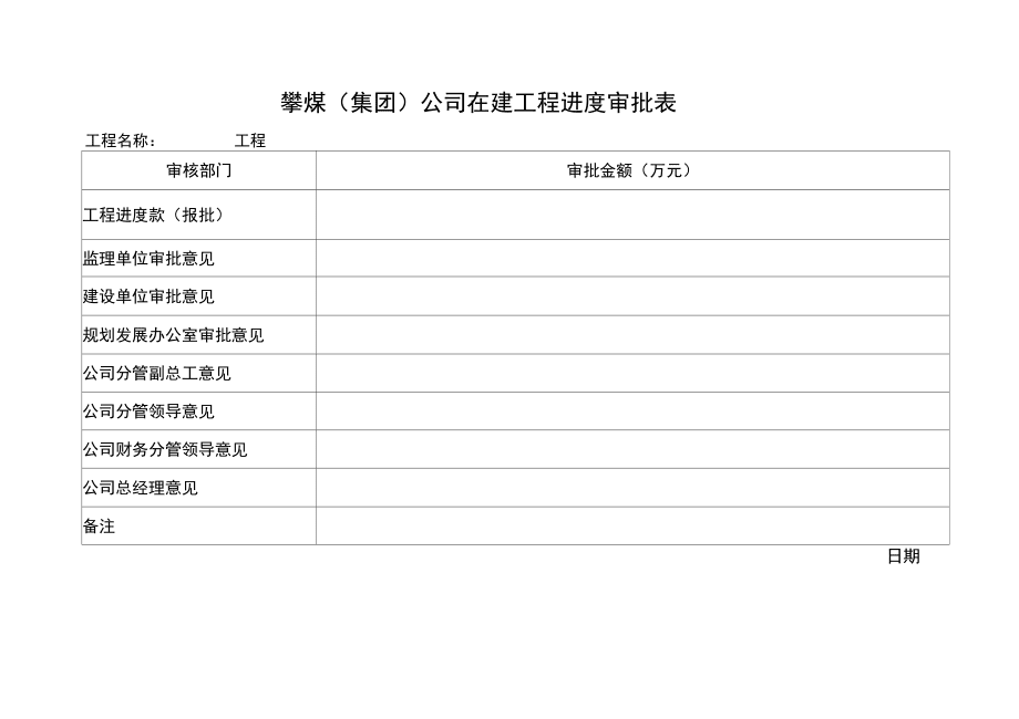 攀煤集团公司在建工程进度审批表范例_第1页