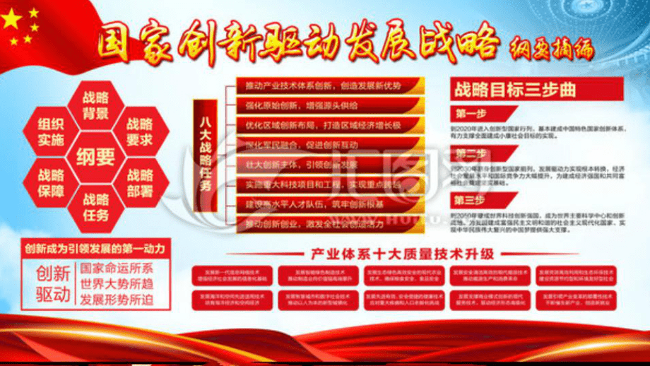最新部编版道德与法治九年级上册22创新永无止境课件(共29张PPT)_第4页