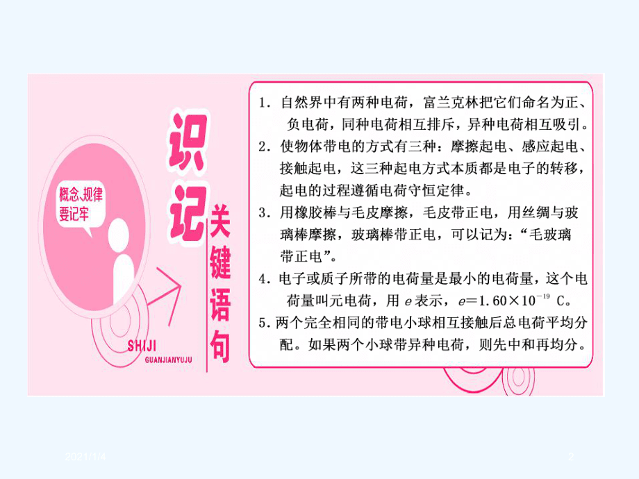 人教kok电子竞技2018年物理选修3111电荷及其守恒定律ppt课件含答案解析_第2页