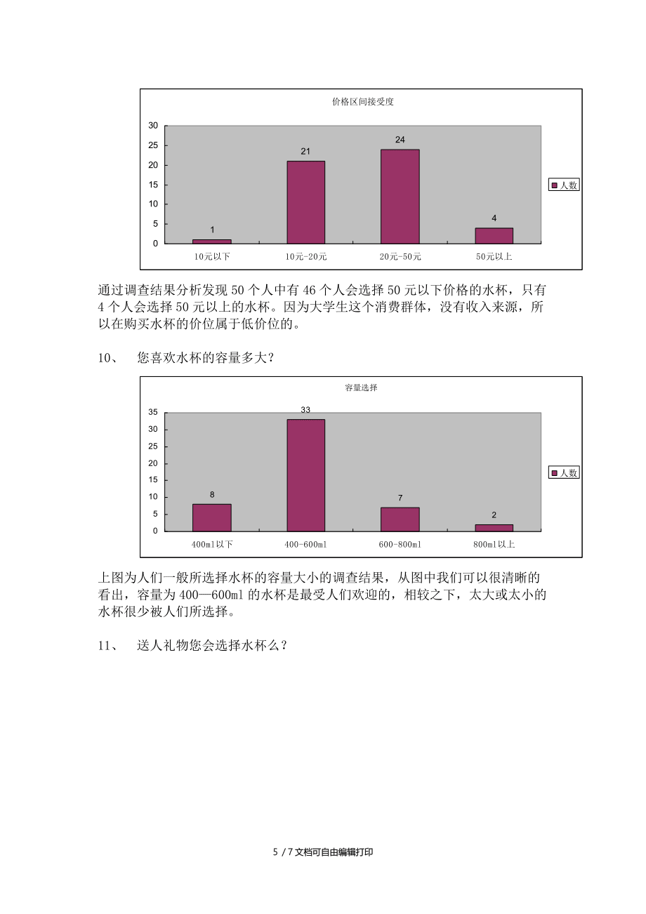 大學(xué)生水杯市場調(diào)查報(bào)告分析_第5頁