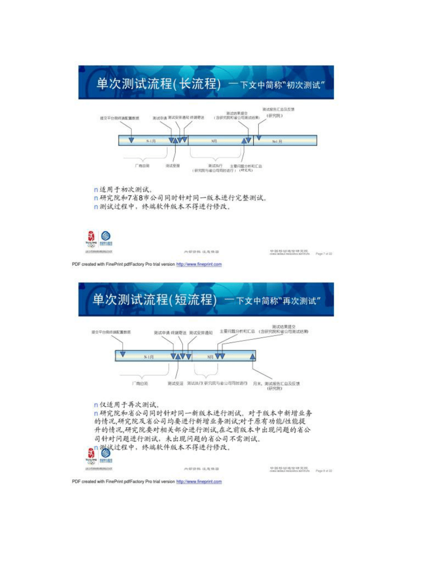 TD终端测试流程_图文_第4页