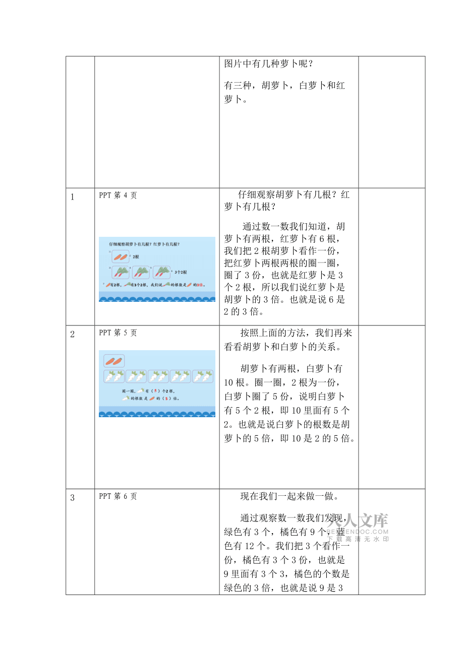 倍的认识脚本刘思维_第2页