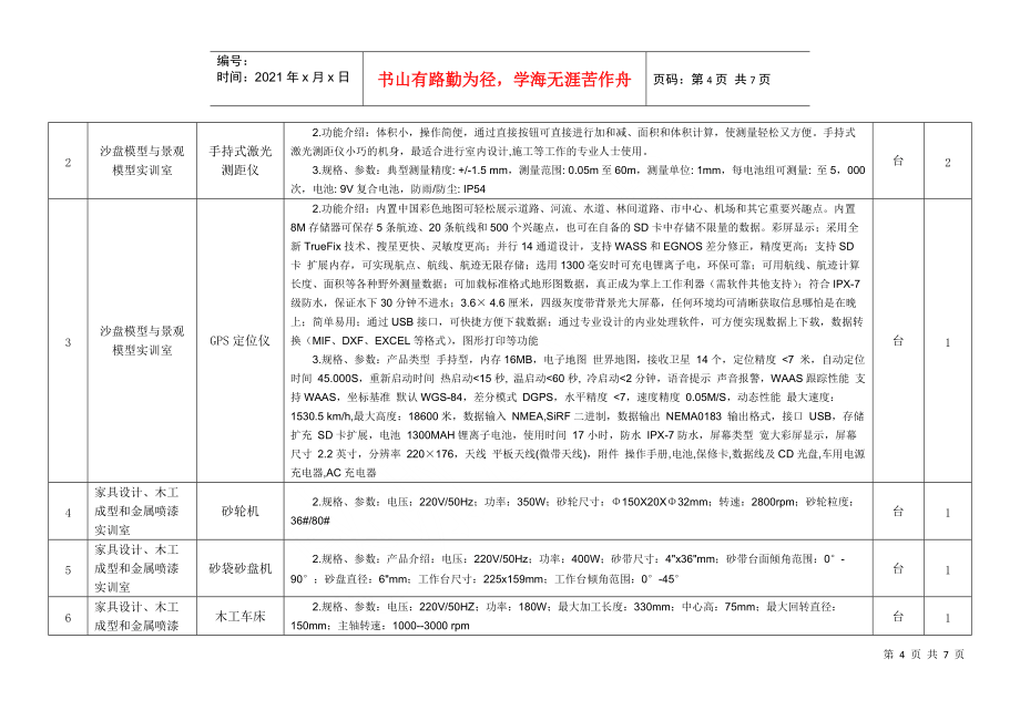 附件項目需求書doc-天津職工工業(yè)技術(shù)學院_第4頁