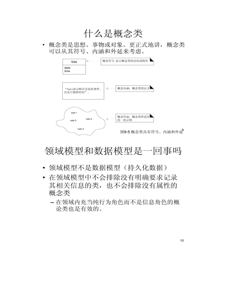 【图文】领域模型_第5页