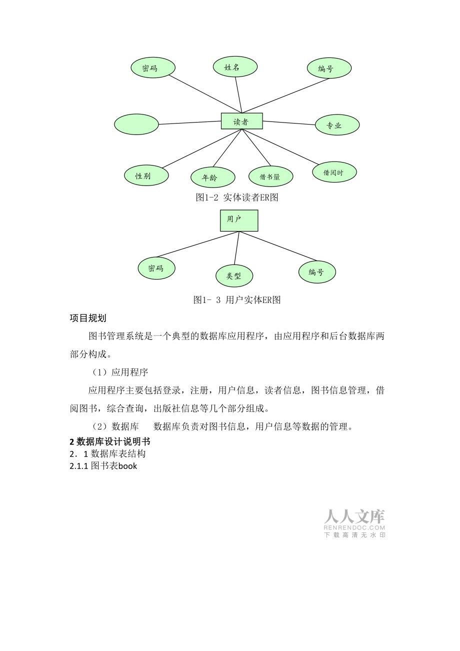圖書管理系統(tǒng)系統(tǒng)設(shè)計(jì)含代碼_第2頁(yè)