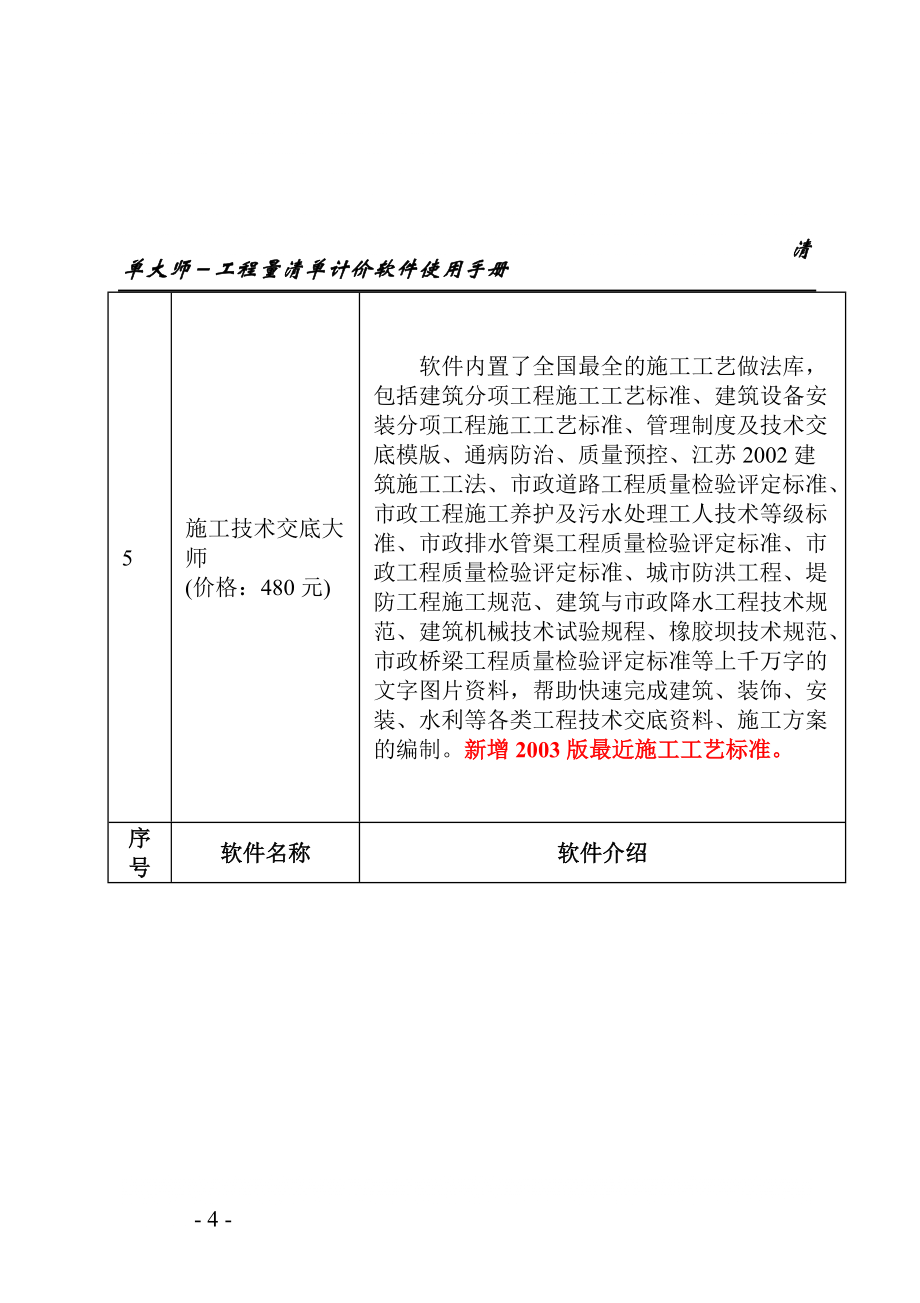 筑业清单大师 工程量清单计价软件使用手册.a_第4页