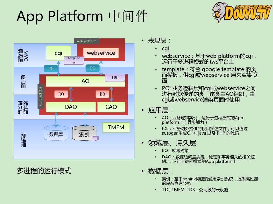 拍拍后台架构介绍_第4页