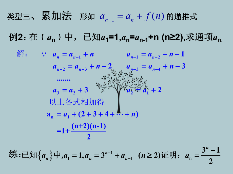 专题求数列通项公式_第4页