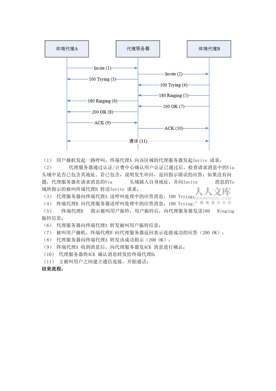 SIP协议呼叫流程及协议分析_第2页