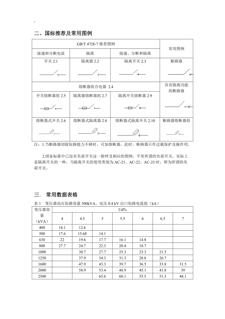 電氣人員方便實(shí)用手冊_第3頁
