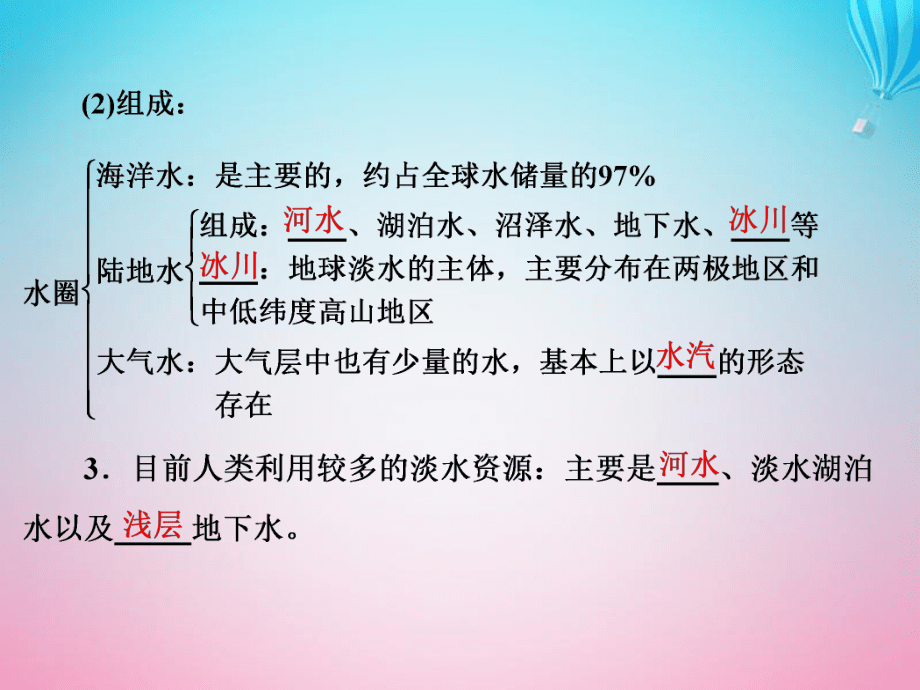 202X202X学年新教材高中地理第四章地球上的水第一节水循环课件湘教版必修第一册_第3页