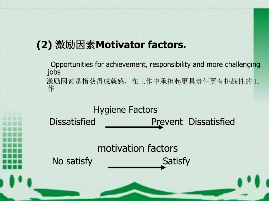 獲取競爭優(yōu)勢人力資源管理之七_(dá)第5頁