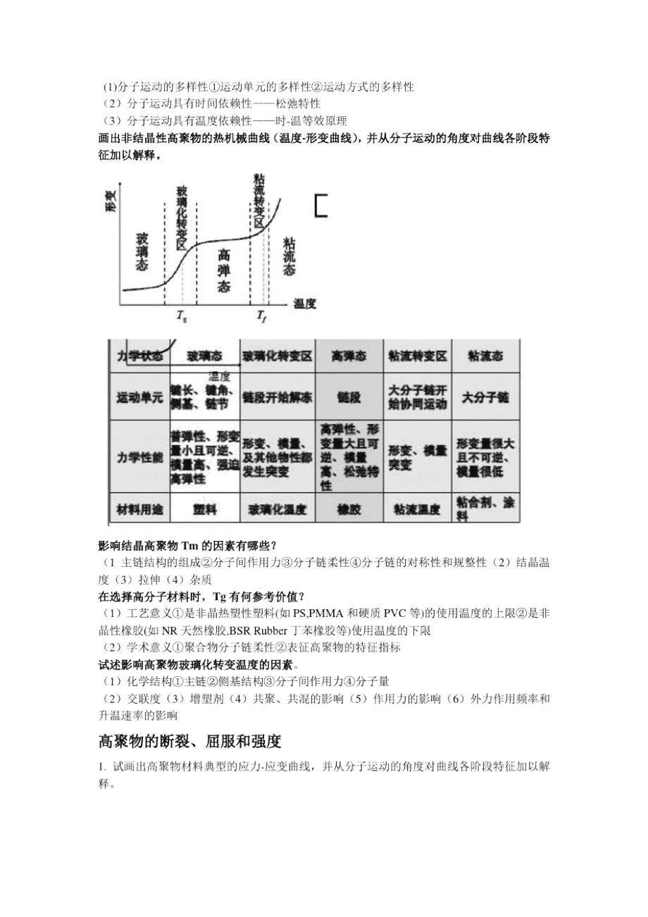 青島科技大學橡膠及塑料加工工藝重點講解_第4頁