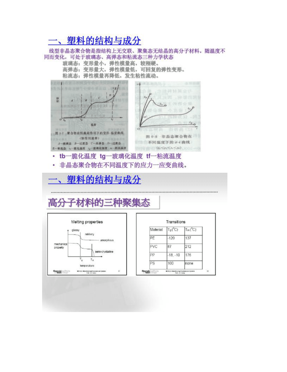 【图文】第二章 塑料材料特性_第3页