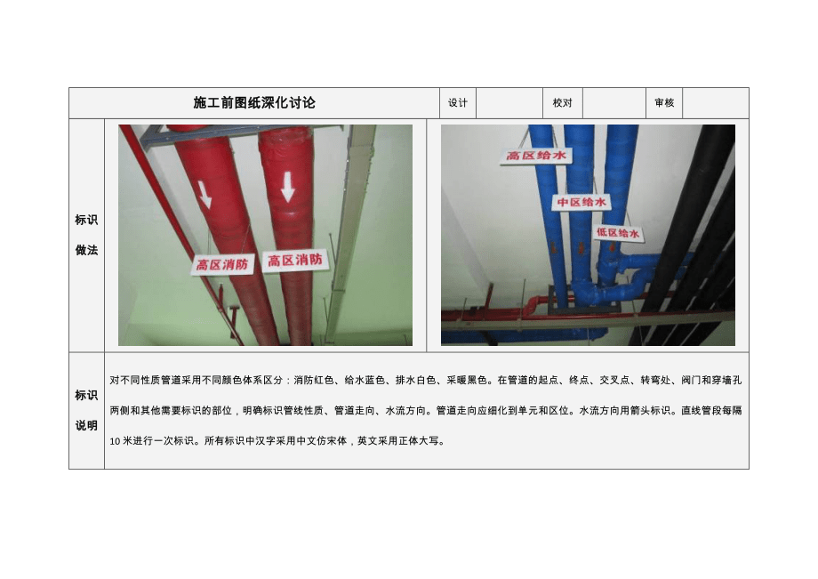 地下车库管线标识标准1版_第3页