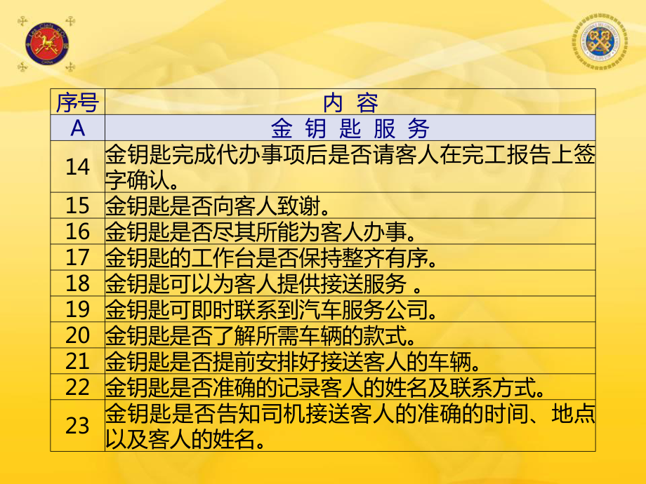 金钥匙服务标准_第5页