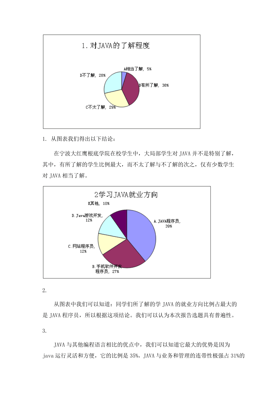 JAVA程序員應(yīng)具備的能力和素質(zhì)的_第4頁(yè)