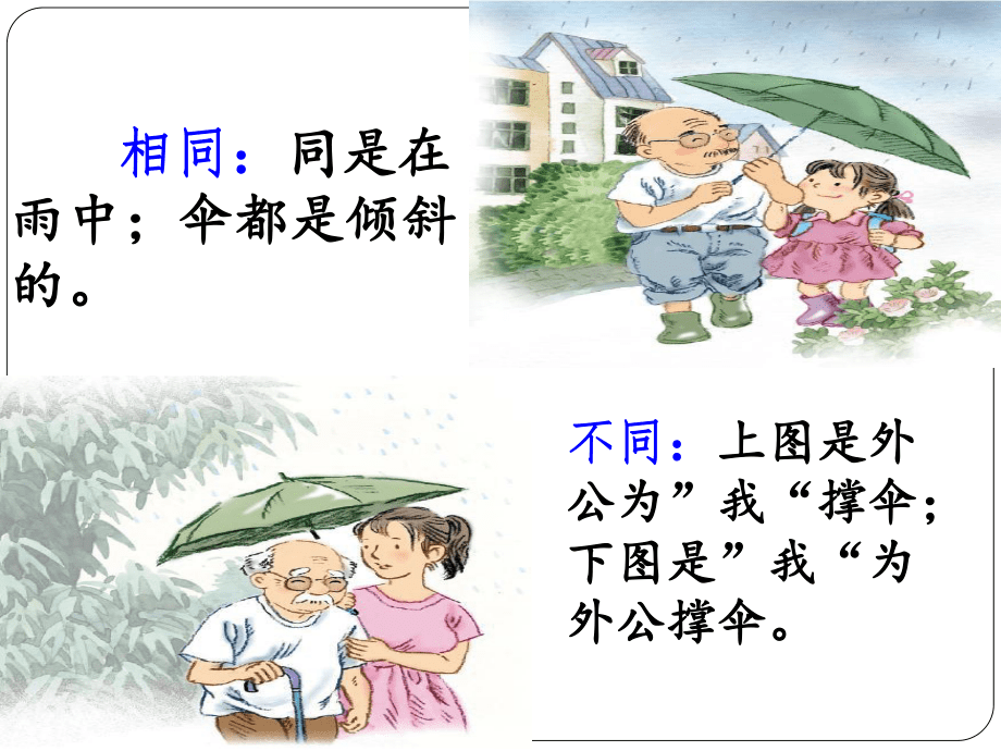 五年级下册语文课件-19 倾斜的伞|语文S版_第5页