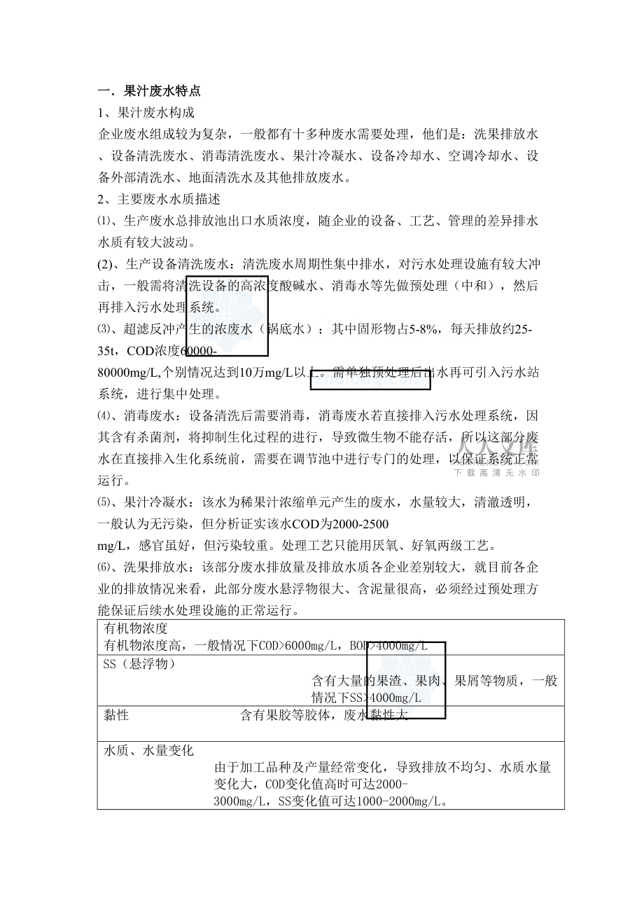 果汁生产废水处理毕业设计secret_第2页