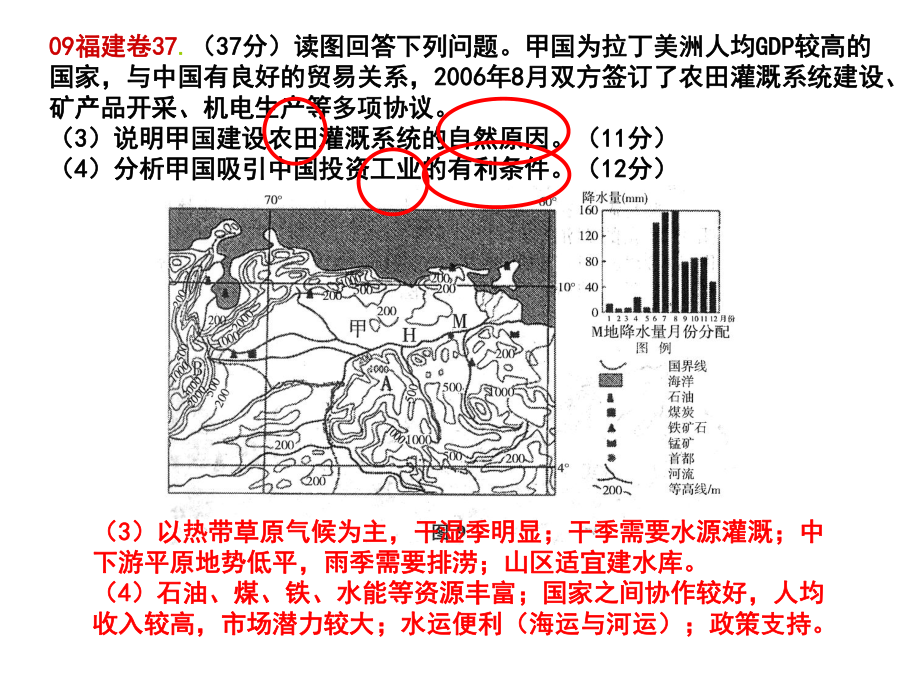 高考地理专题复习人类活动区位因素分析学习资料_第2页