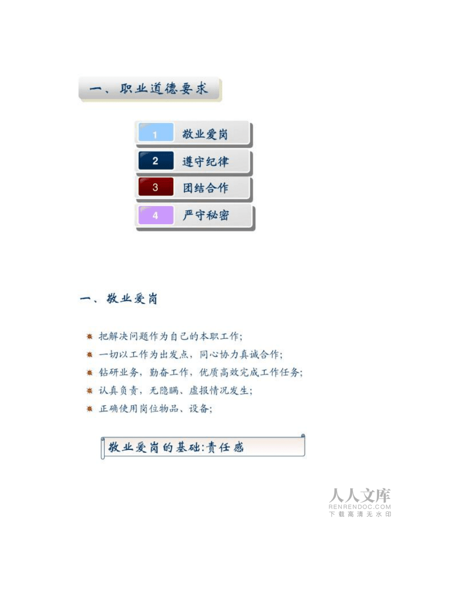 【图文】员工行为规范培训 PPT课件_第2页