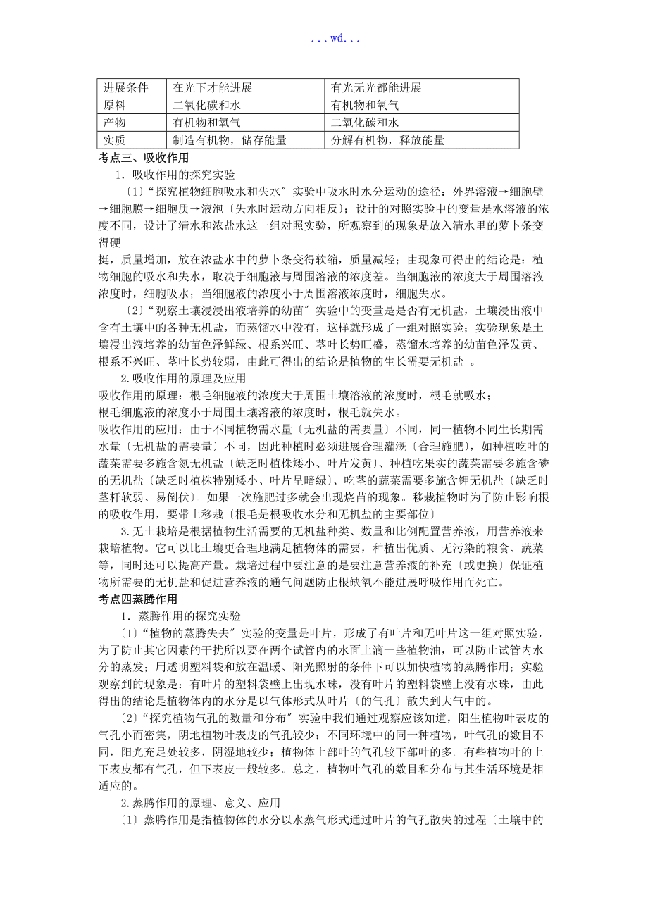 初中生物七年級思維導(dǎo)圖_第5頁