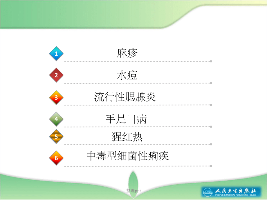 第十六章傳染病患兒的護理_第3頁