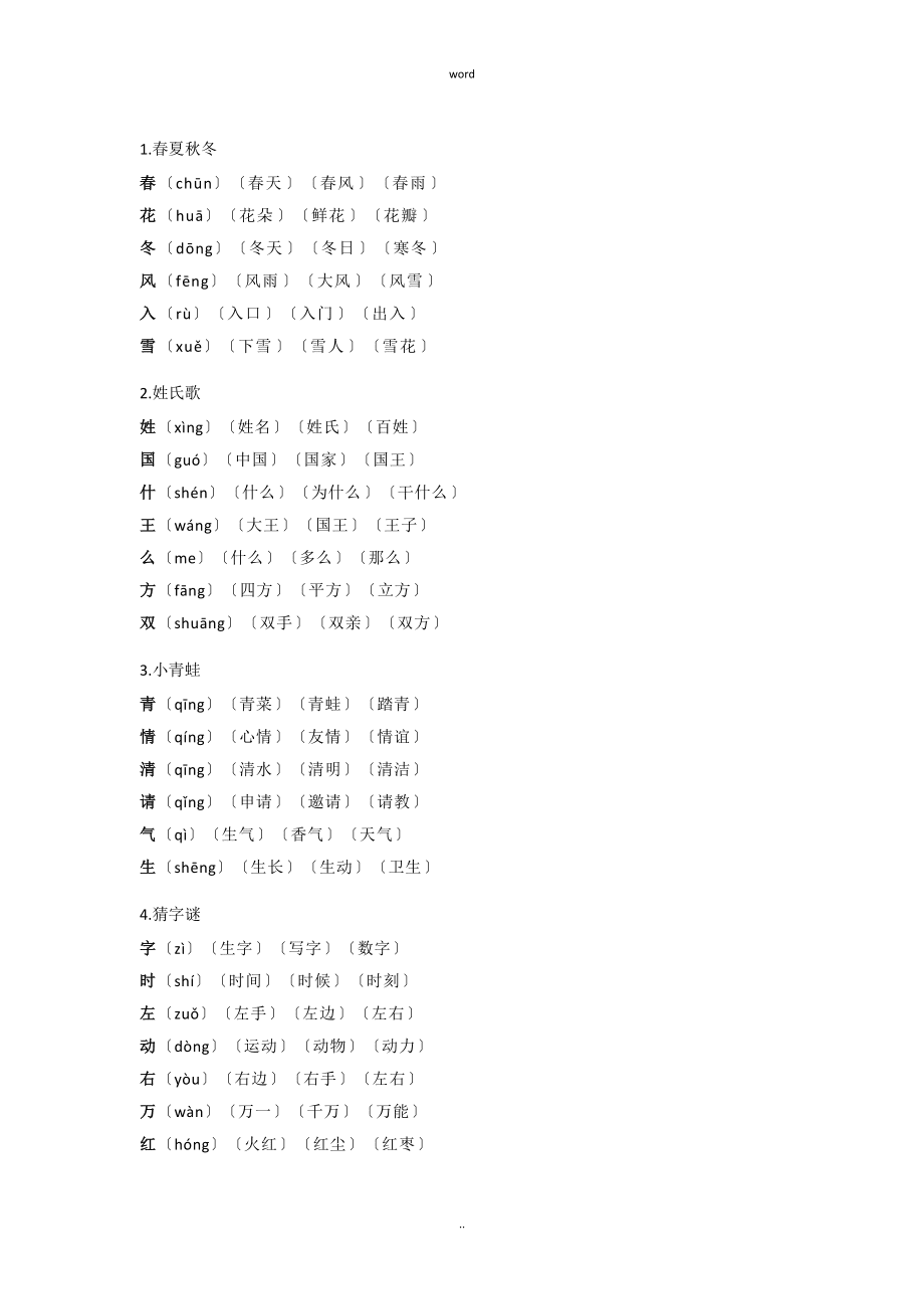 部編版一年級(jí)下冊(cè)語文生字組詞匯總_第1頁