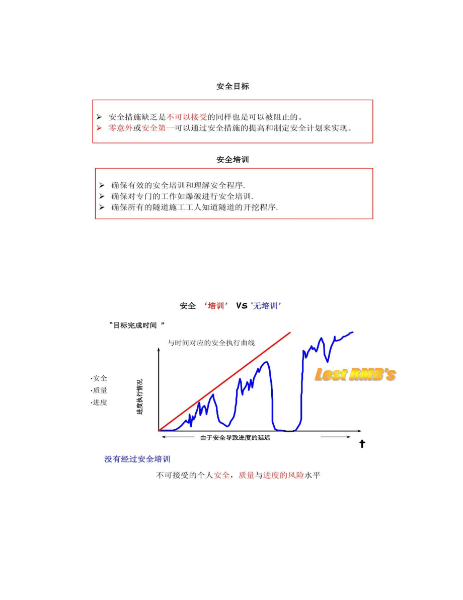 【圖文】隧道施工安全培訓(圖_第3頁