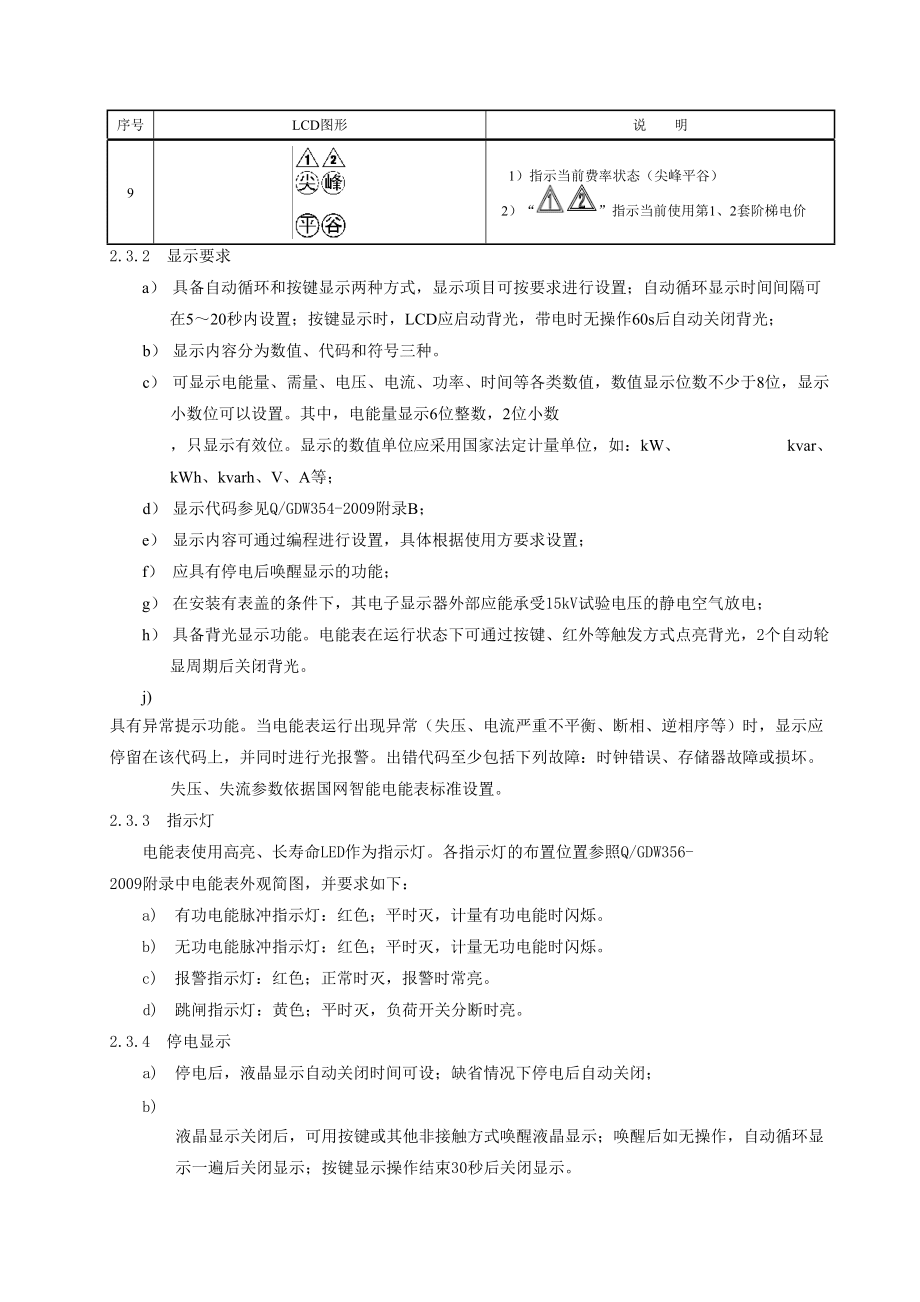 級三相智能電能表技術協議書_第5頁