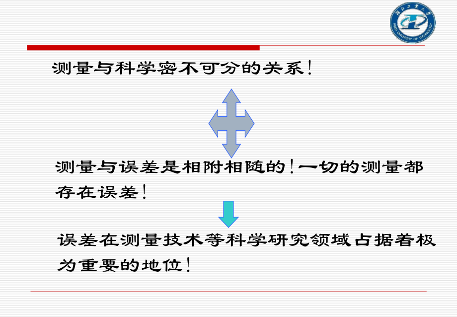 误差的基本概念_第4页