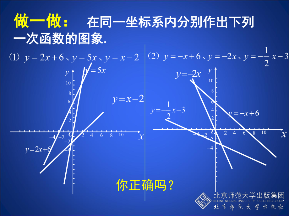 32一次函数的图象(第2课时)演示文稿_第3页